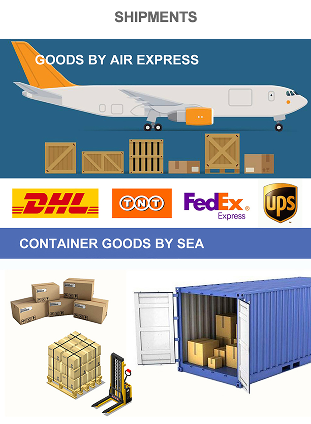 About transport shipments