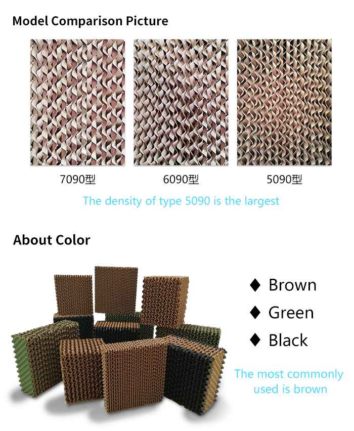 7090 cooling pad paper