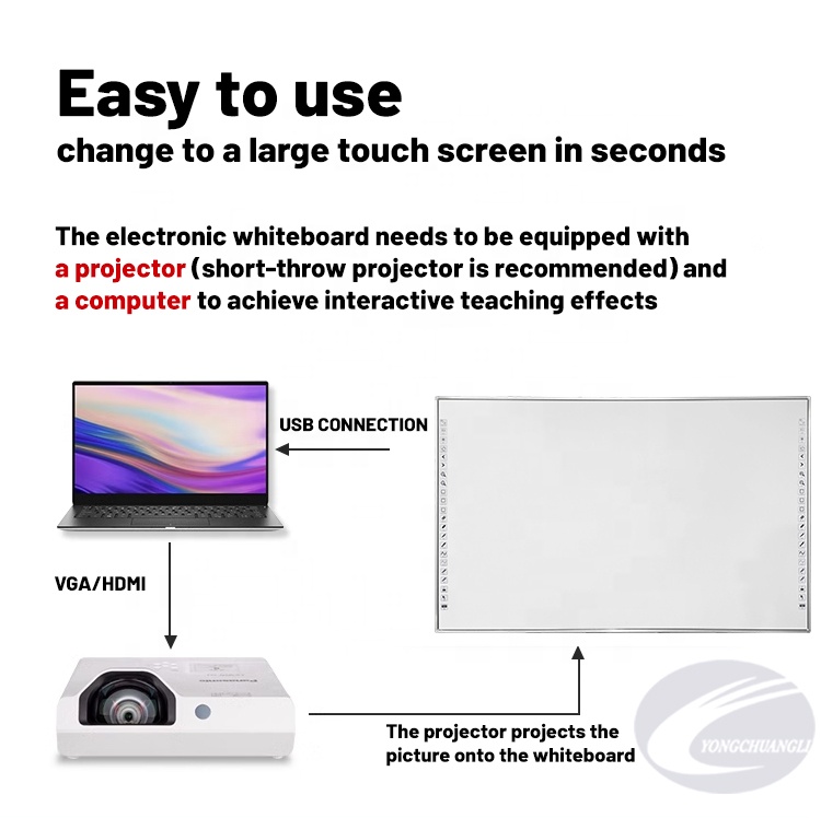 82 inch Interactive touch whiteboard