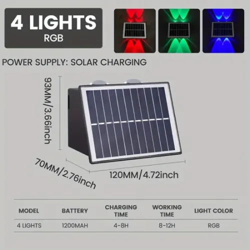 Энергоэффективные решения для освещения стен для садов Villas