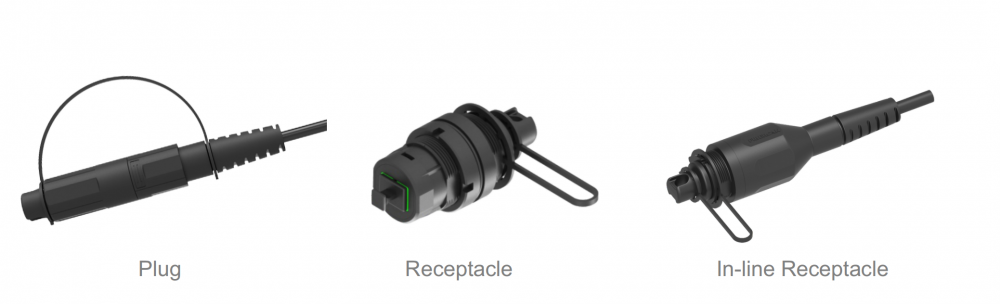 Schwarze Plug & Receptacle-Adapter, Steckeradapter, Steckdosenadapter Top-Tap Outdoor-Kabel