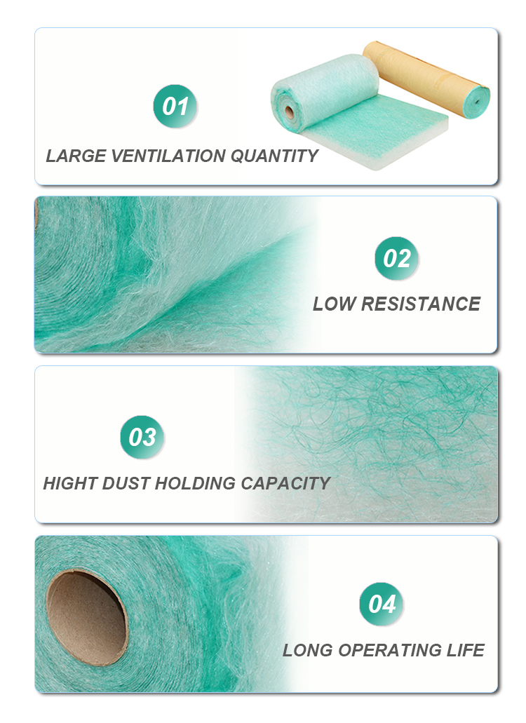 Ultrimax Spray Booth Extract Glass Fibre Filter