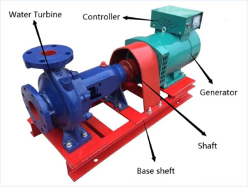 5KW Radial Small Hydroelectric Generator - Micro Hydroelectric Generator & Small Hydro Turbine