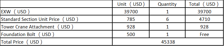 6515-10F 2