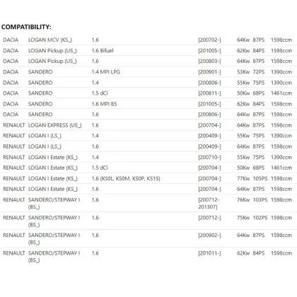 OE182013208R Car Accelerator Cable Fit for Renault LOGAN/DACIA SANDERO