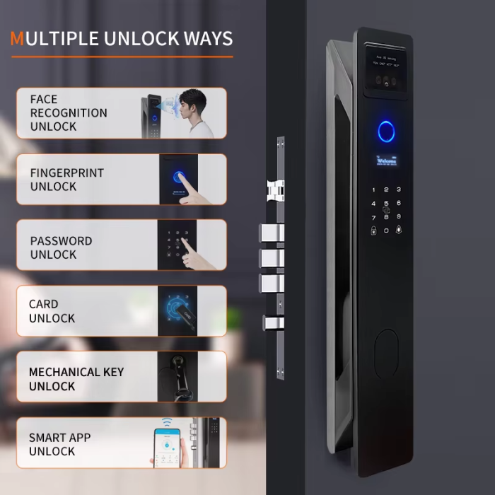 Inteligente 3D Card Tuya Docke Door Lock