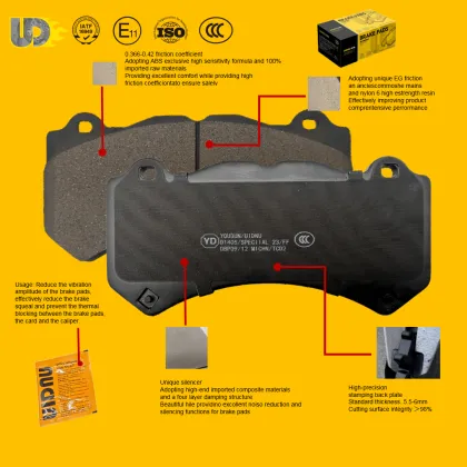 UIDNU Brand Ceramic Brake Pads for Dongfeng Glory 580 (2016)