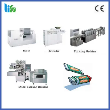 Full automatic chewing gum production line chewing gum line machine