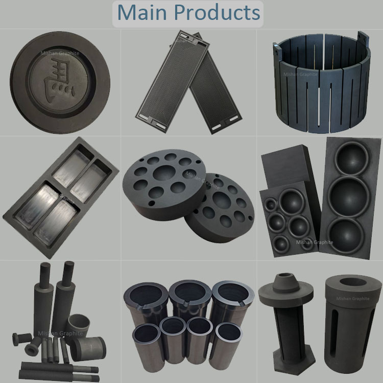 Main Products