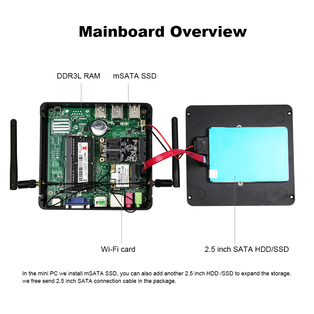X30 Main Board Overview Jpg