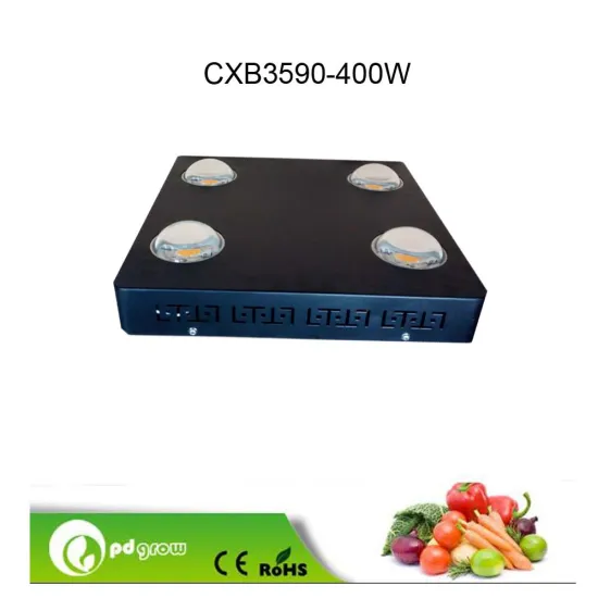 CE Listed 400W LED Panel Grow Lamp for Greenhouse plant Growing