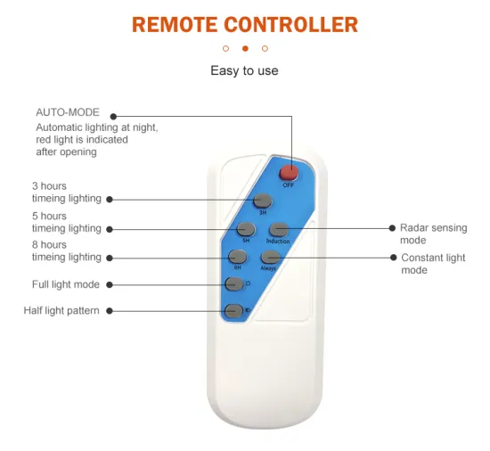 150w integrated solar led street light price