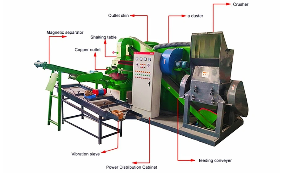 copper granulator