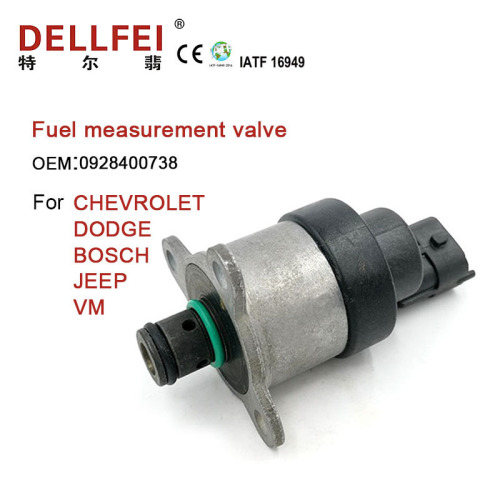 Đơn vị đo đường sắt chung 0928400738 cho VM GMC