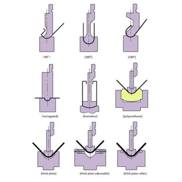 Brake Press Machine Radius Arc Tool for Thick Plate Bending