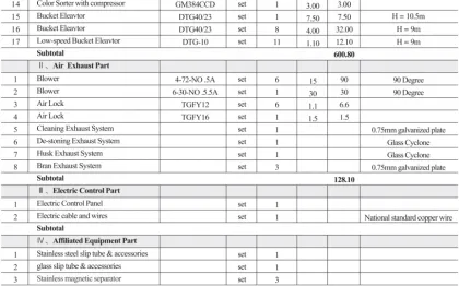 7-8T/H Rice Mill Plant