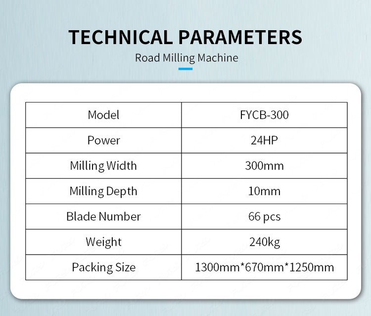 road milling machine