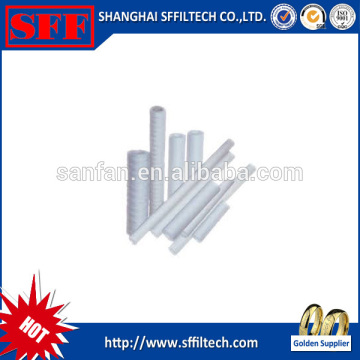 Industrial water treatment cartridge in Shanghai