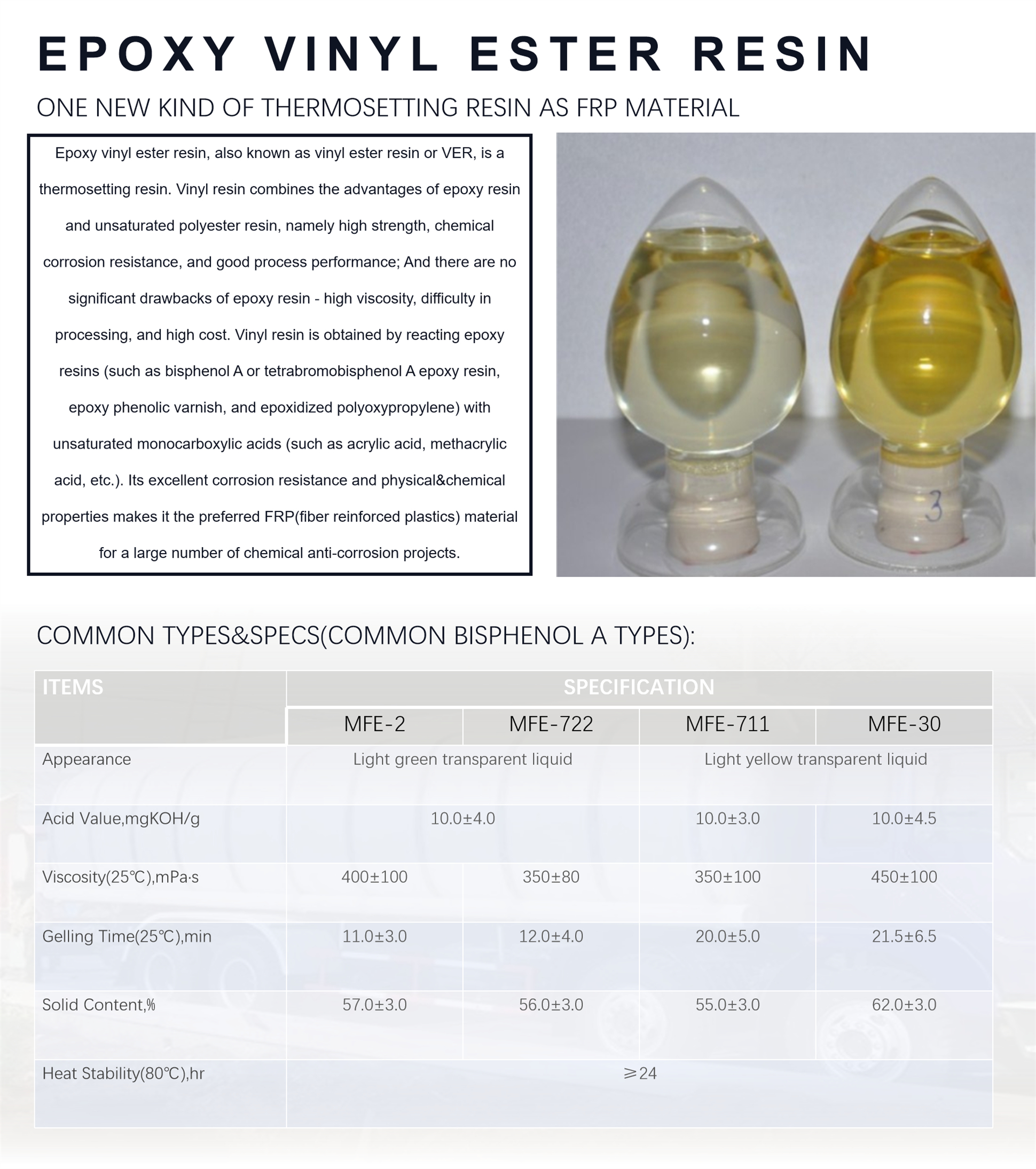 Epoxy Vinyl Ester Resin (ver) - Normal Bisphenol A Type Cas 201058-08-4 ...