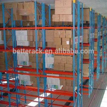 Industry Storage Heavy Duty storage shelf/warehouse rack