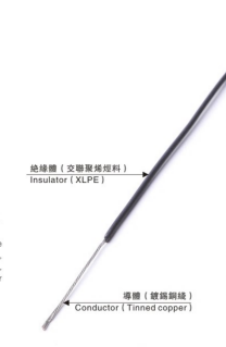 XLPE WIRE UL 3321