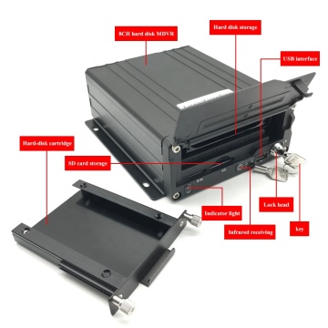 8CH Mobile DVR Hard Disk SD Card Multilingual CMSV6 CMSV7 AHD NVR MDVR Factory