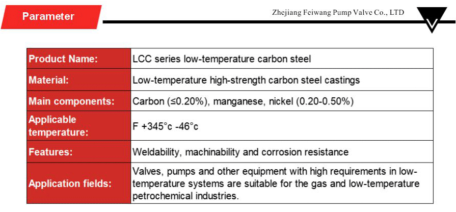 Low-temperature carbon steel series-xiangqing2-FW031