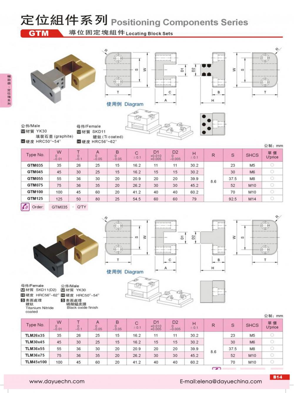 Guide Fixing Block Assembly