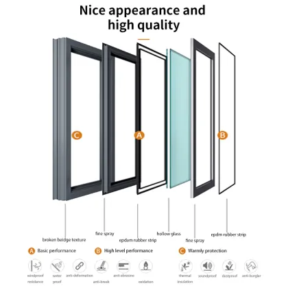 Weidun LH65 Soundproof Thermal Insulation Aluminum Sliding Patio Windows