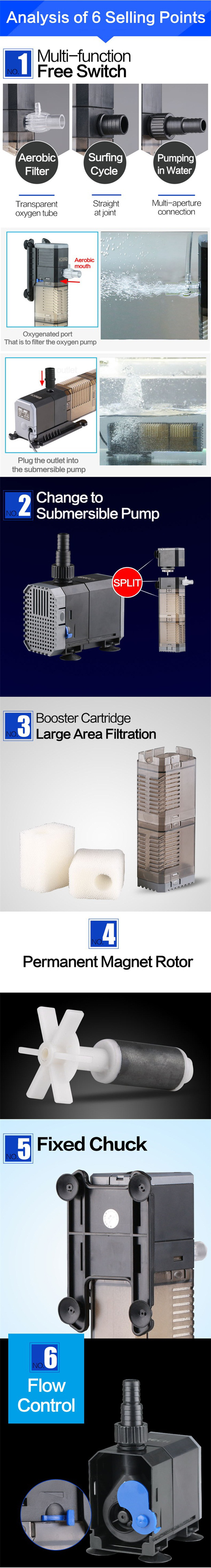 Sunsun Mico 12v Dc Maliit na Murang High Pressure Home Water Pump