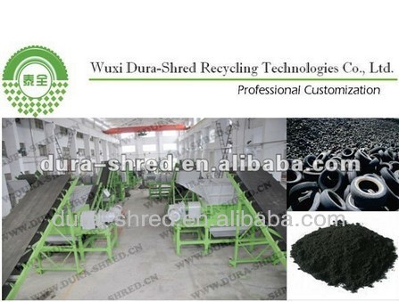 Advanced Tire Recycling Technology