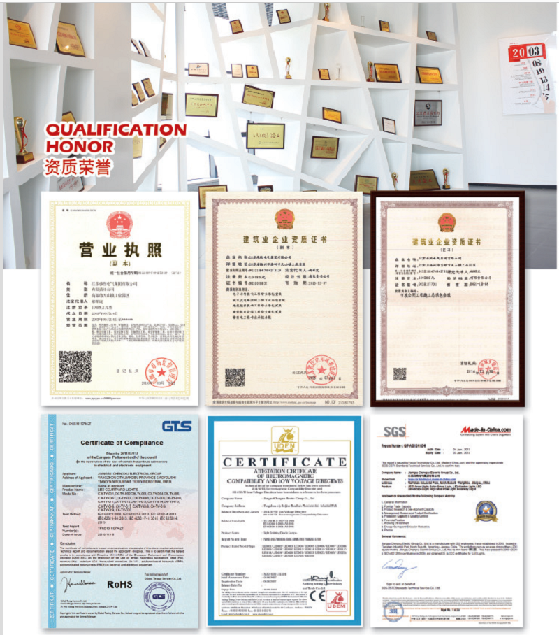 Qualification certificate   