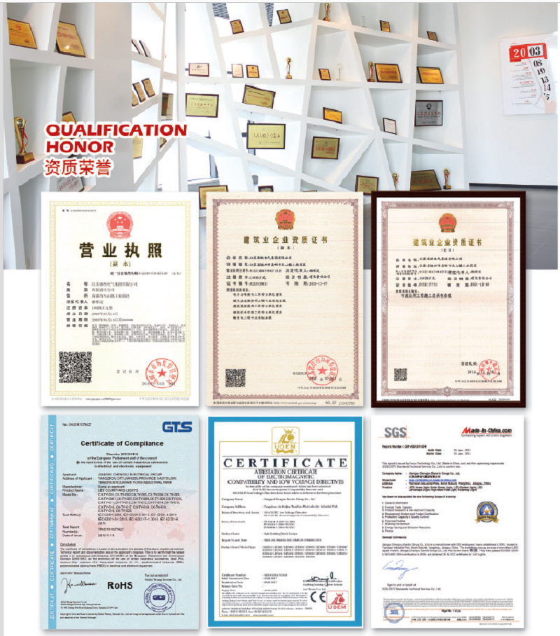 Qualification certificate 