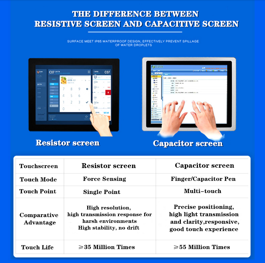 touch screen industrial open frame lcd monitor