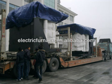 shipping from shanghai to USA