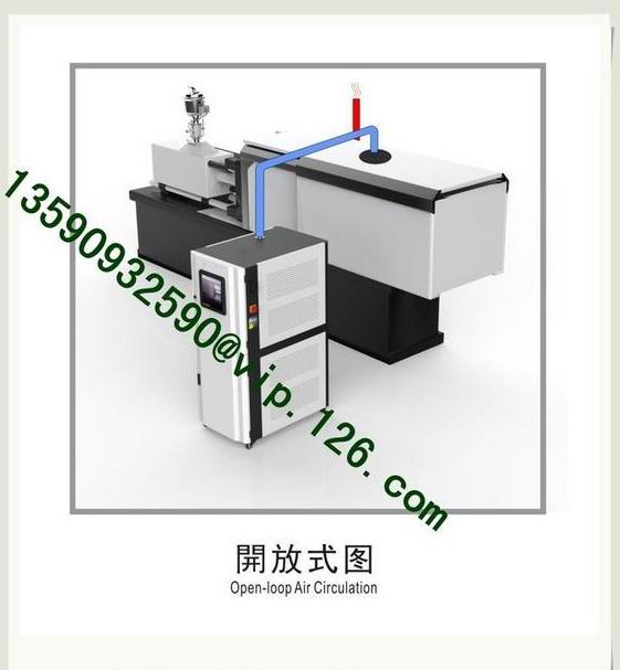 Mold Sweat Dehumidifier Open Type