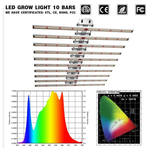 Barra de luz LED de tira de luz de cultivo de plantas de invernadero