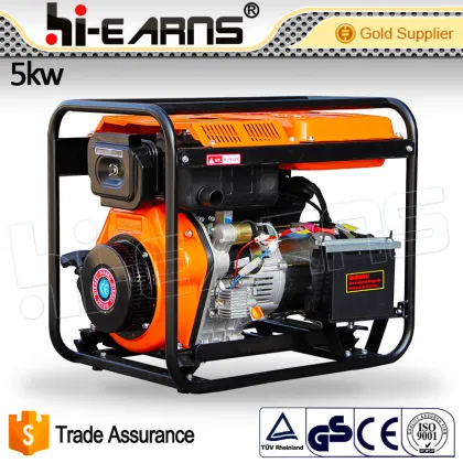 Portable diesel dynamo