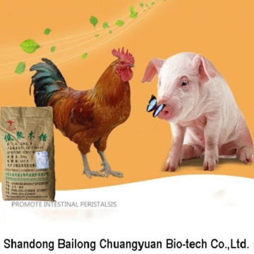 Feed additive Xylo-oligosaccharide powder & syrup