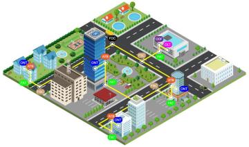 ftth tester