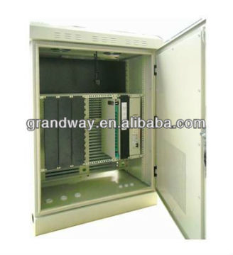 Grandway Fiber Optic Terminal Box