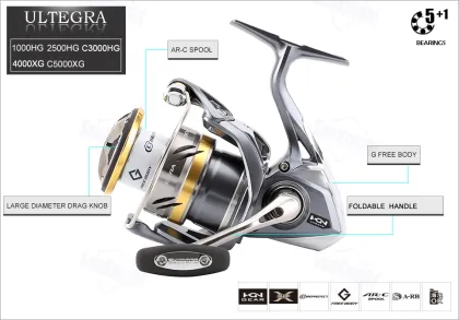 Shimano ULTEGRA FB Spinning Fishing Reel 6BB 1 Hagane Gear X-Ship