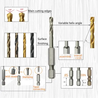 Fully Ground Quick Change Hex Shank Titanium HSS Drill Bit for Metal by Ryobi