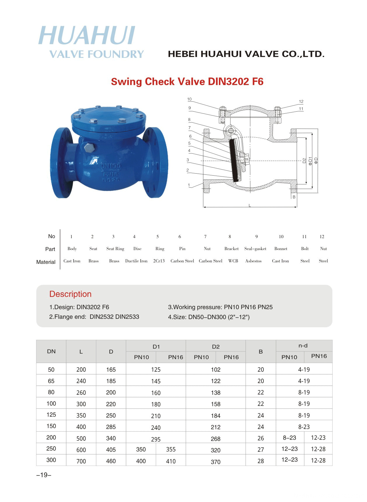 swing check valve