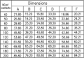 Post H4.6 보드 투 보드 커넥터가있는 단일 슬롯 남성 터미널