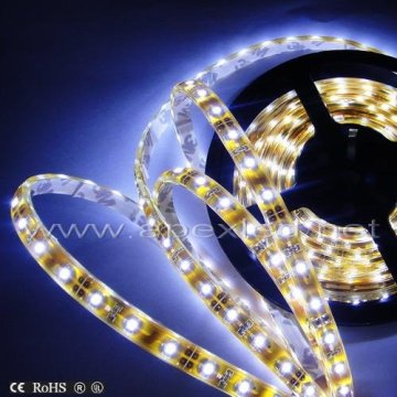 Waterproof LED Flexible Ribbon IP68