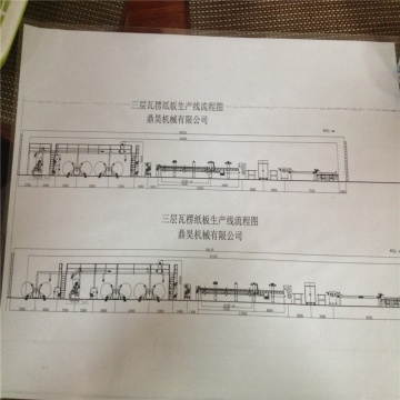 Hot sell corrugated paperboard production line machine