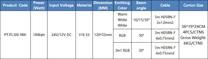 120mm 18watt ip68 fountain light 