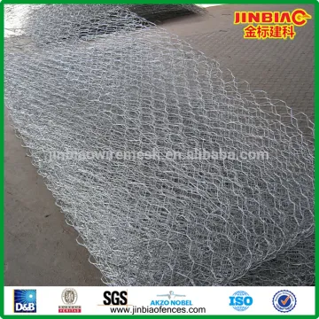 Gabion box for river construction