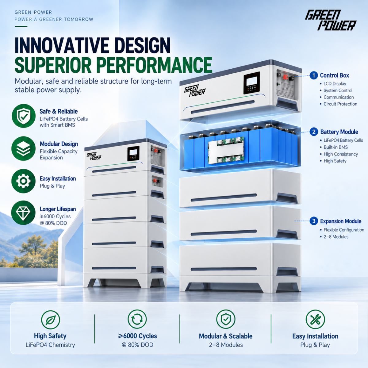 02-GP-stackable-lifepo4-battery-modular-expandable-design